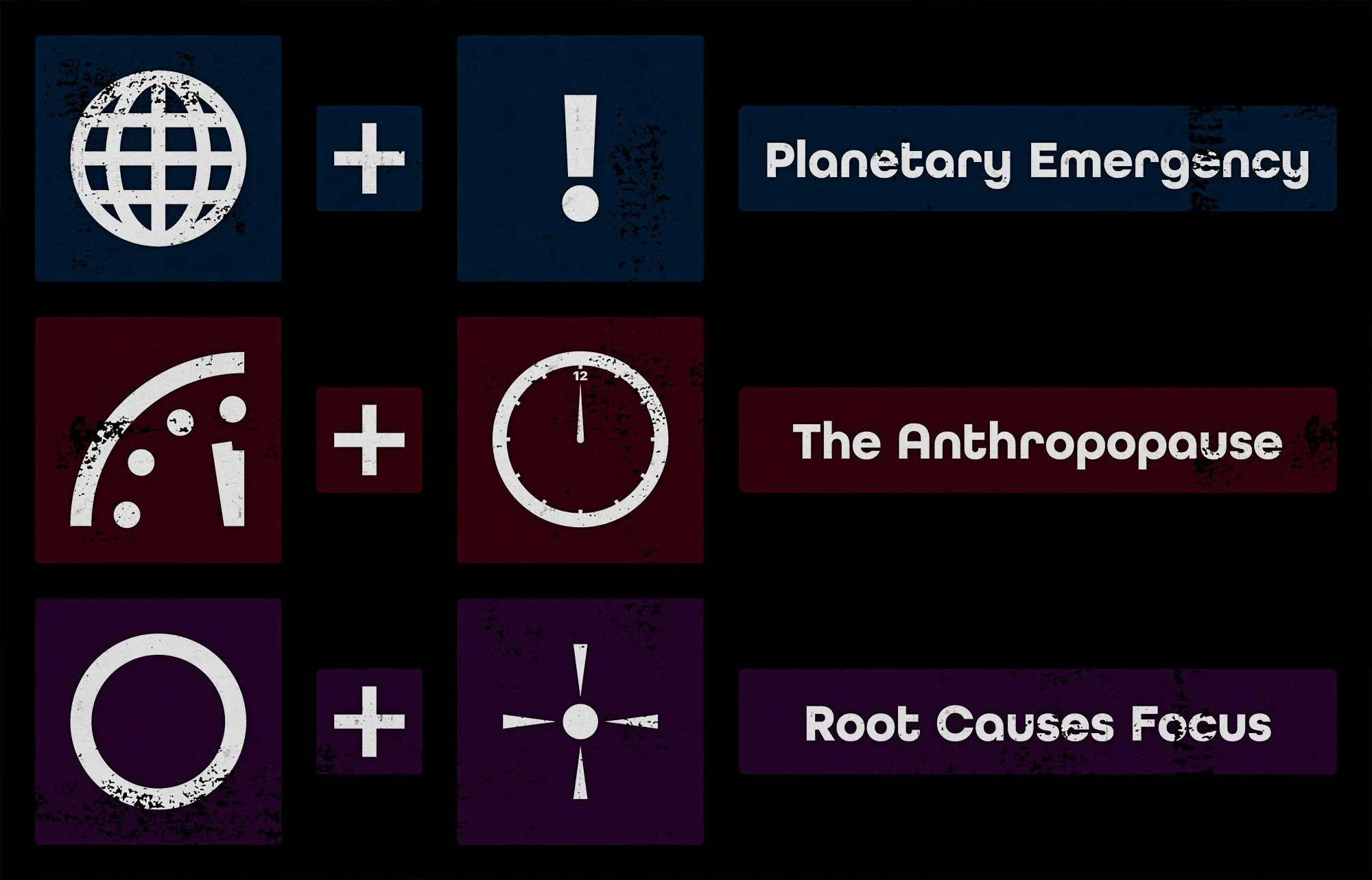 Planetary Emergency Symbol explained
