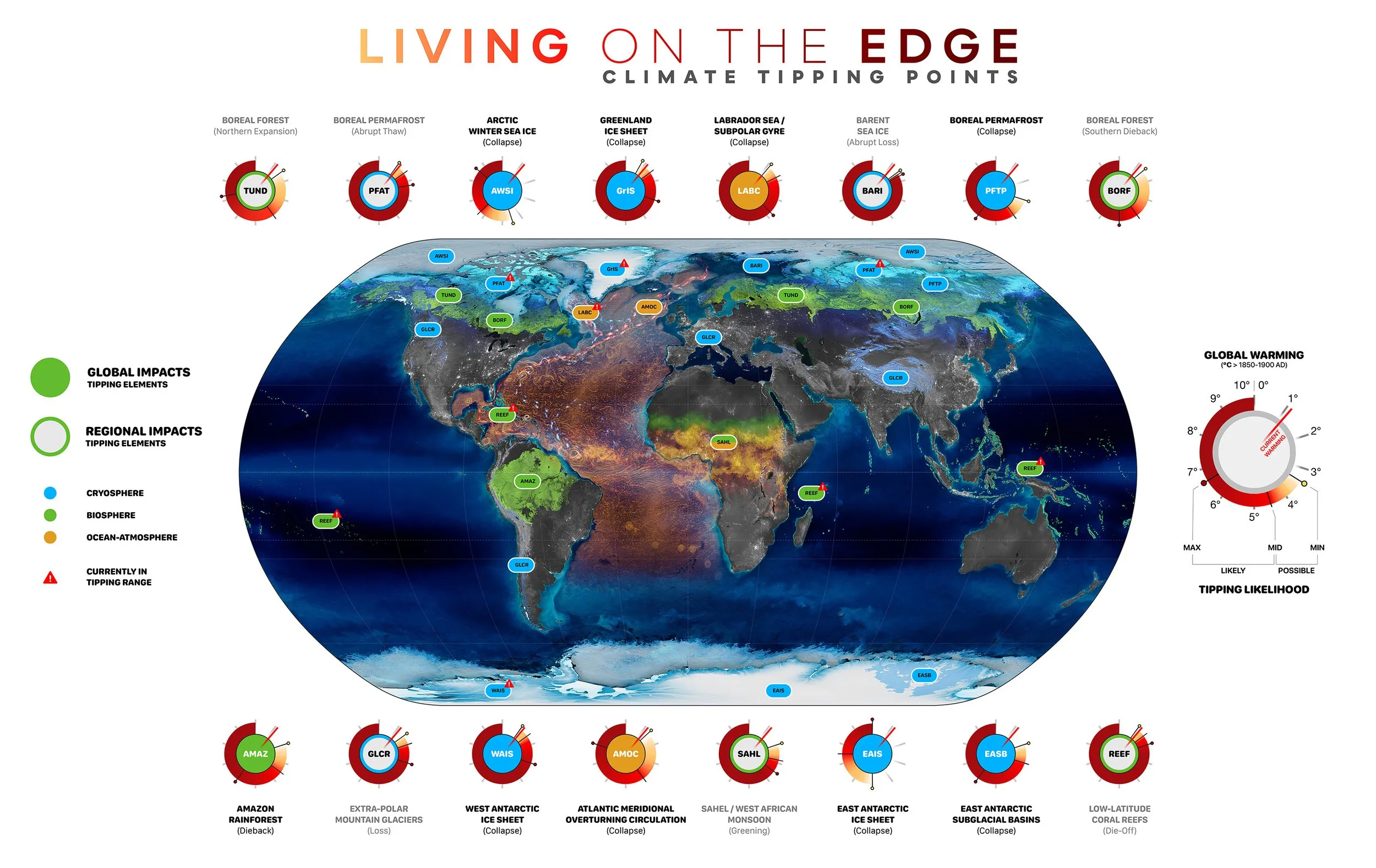 Tipping Elements — Global map of climate tipping points