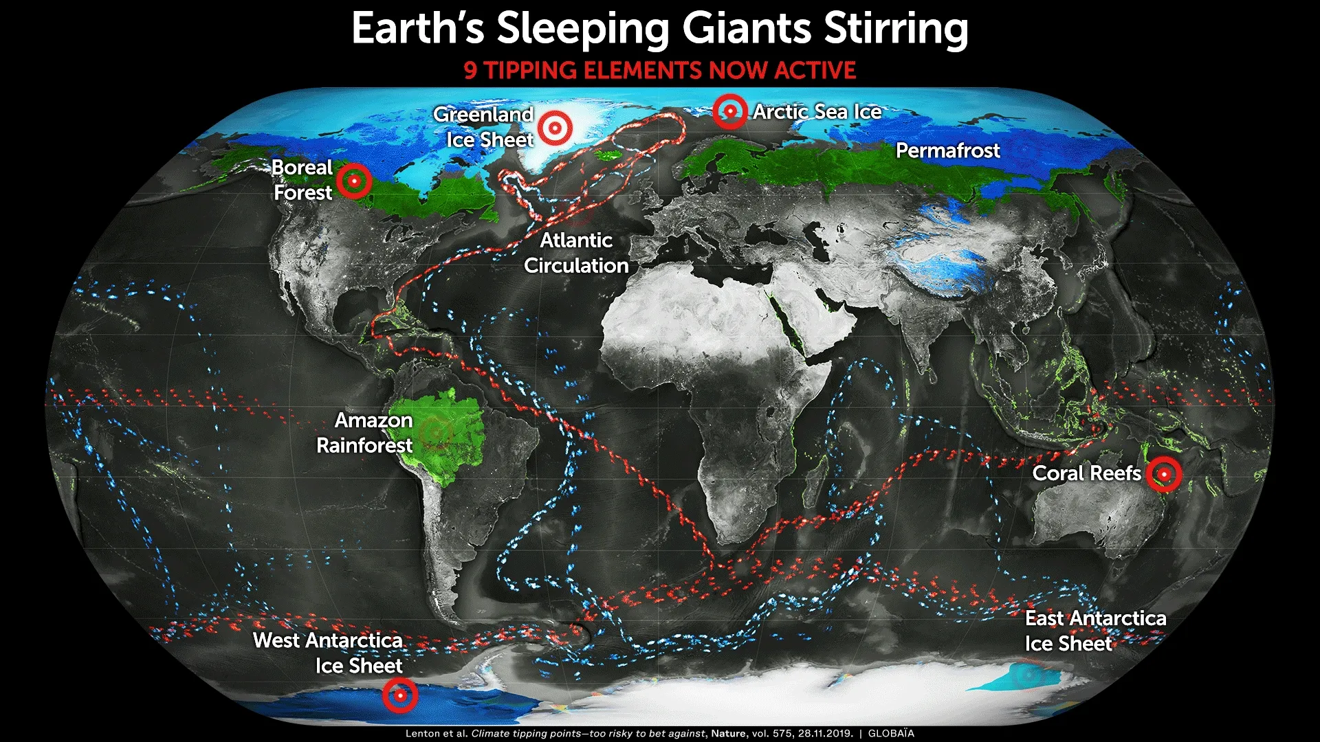 Earth's tipping points