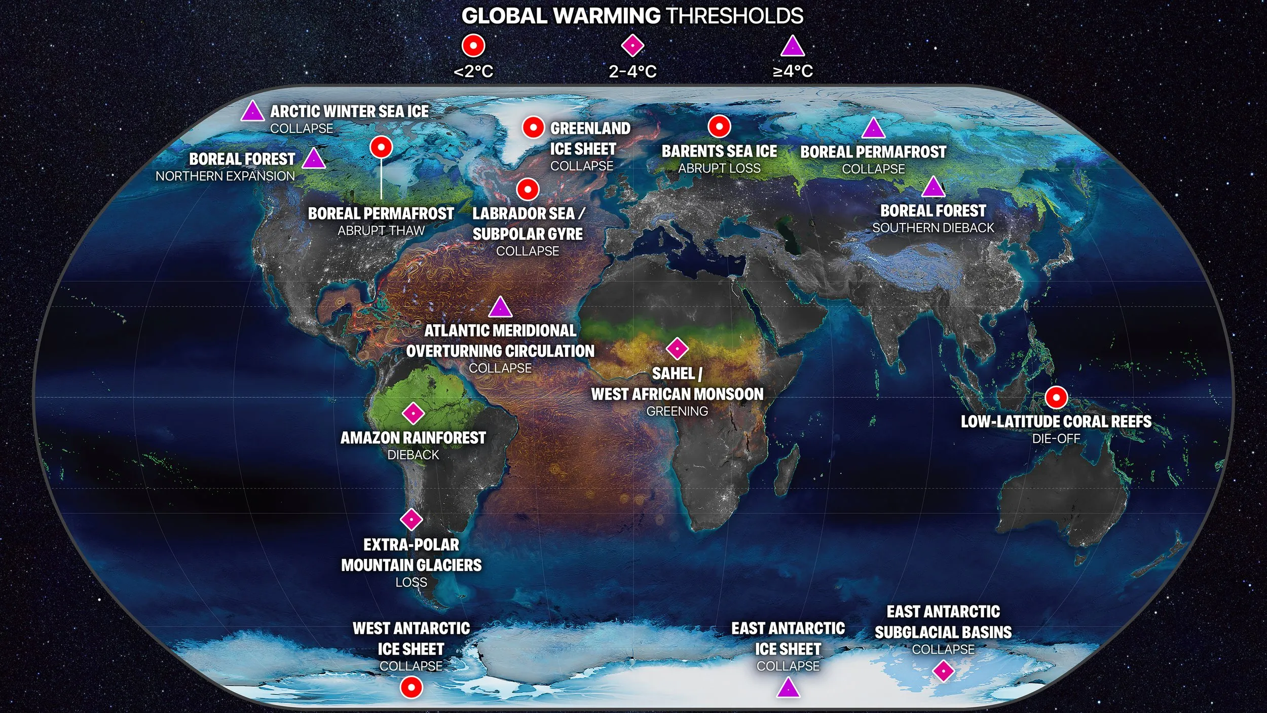 Exceeding 1.5°C global warming could trigger multiple climate tipping points