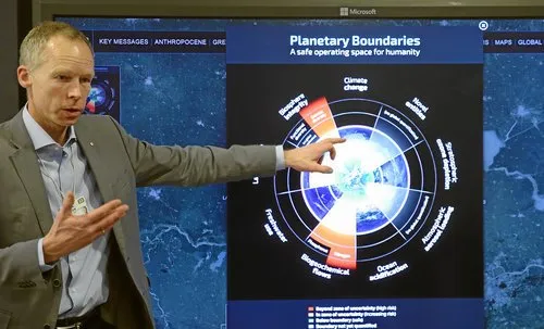 Planetary Boundaries