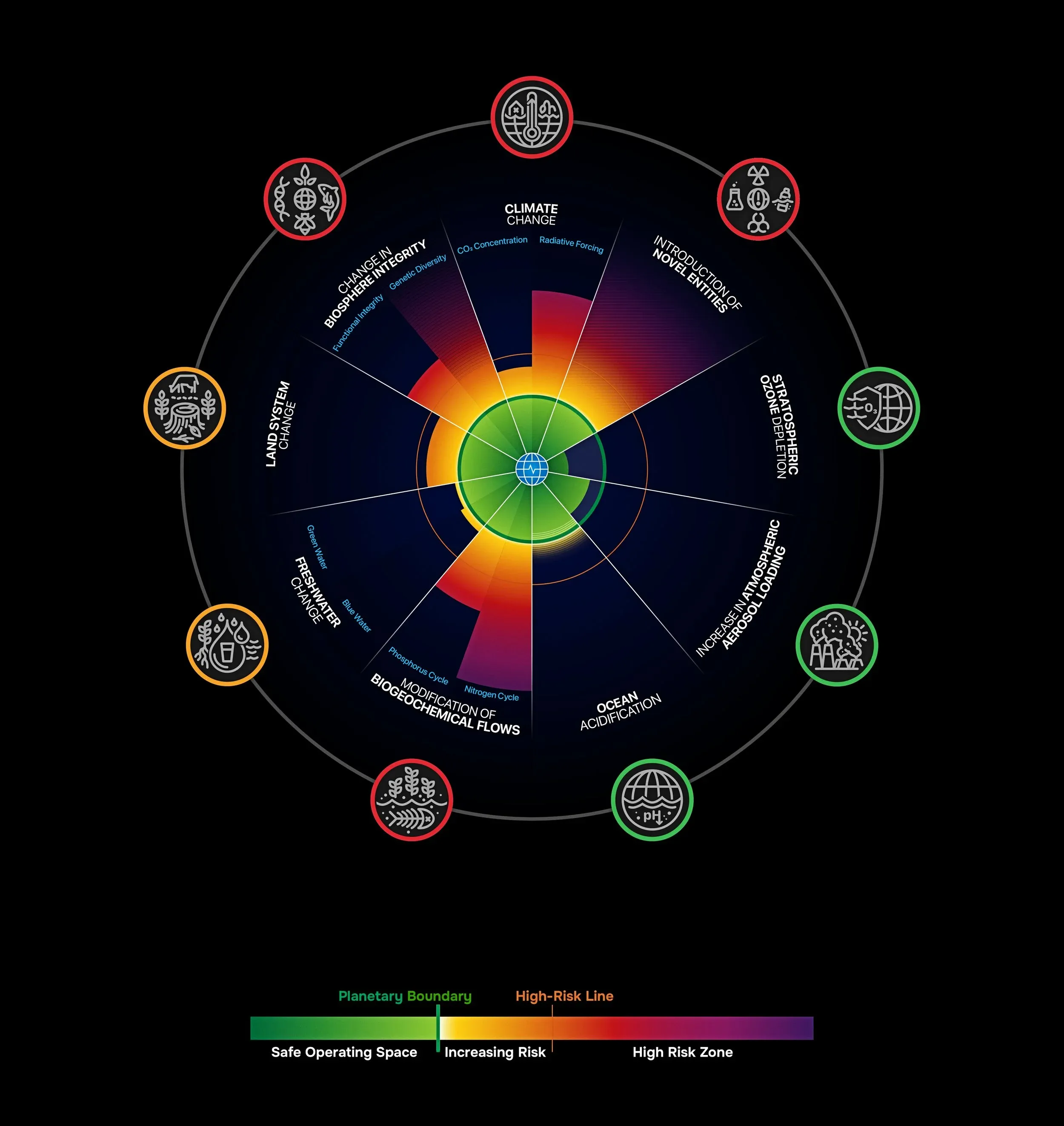 PHC September 2024 Launch