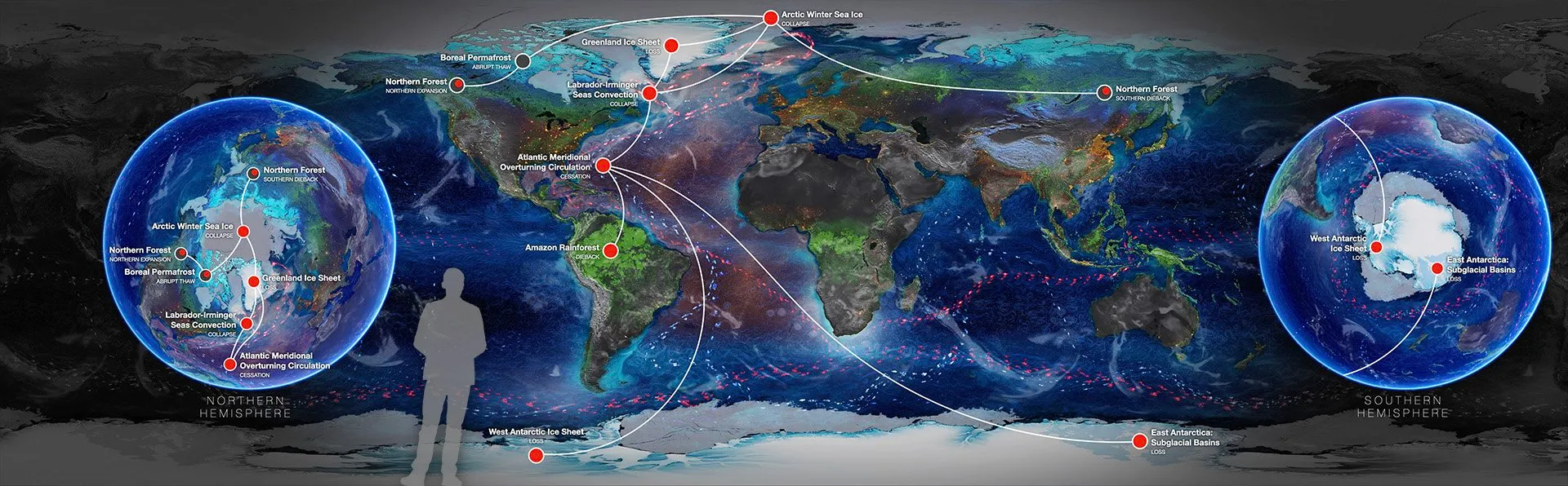 World Economic Forum 2023 · Plenary Screen | Interconnected Tipping Elements