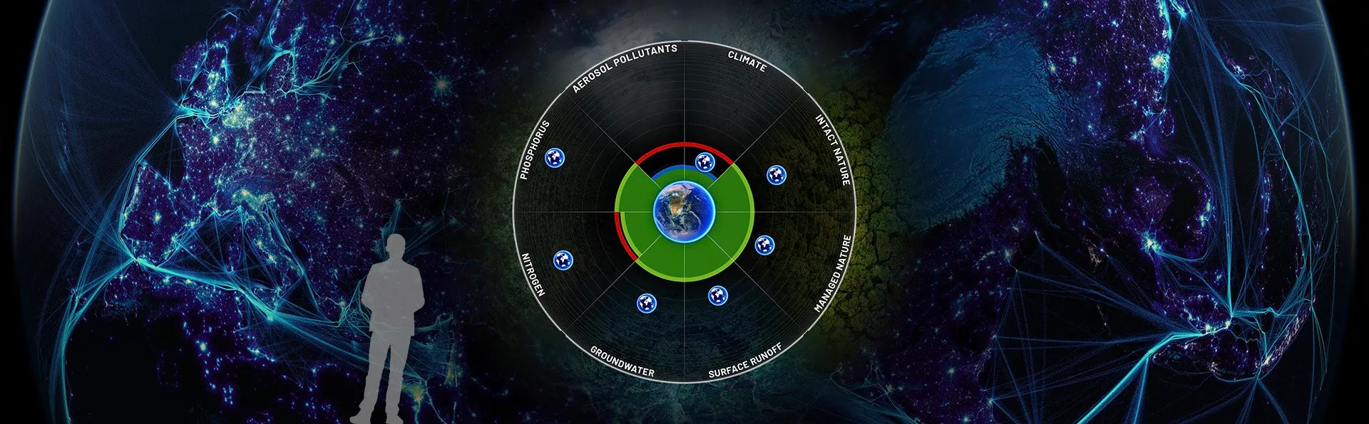 World Economic Forum 2023 · Plenary Screen | Earth System Boundaries (Safe & Just Boundaries)
