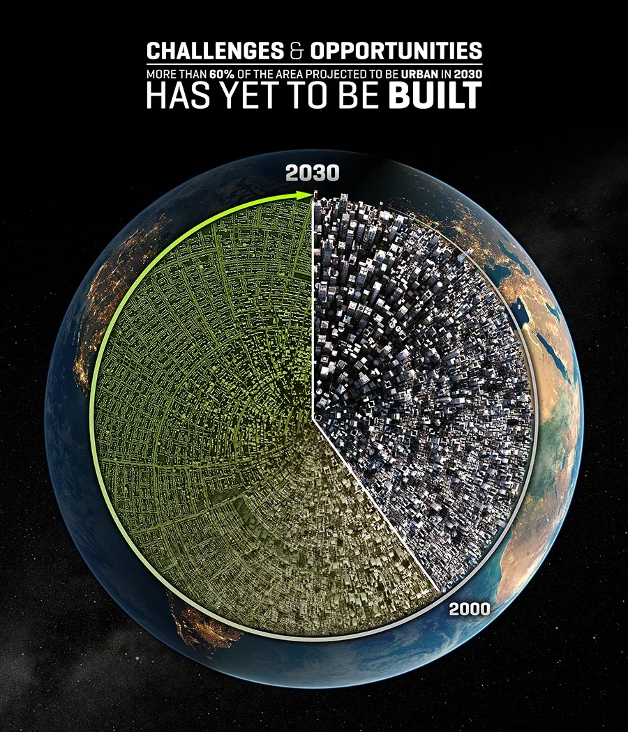 Cities and Biodiversity Outlook 2013