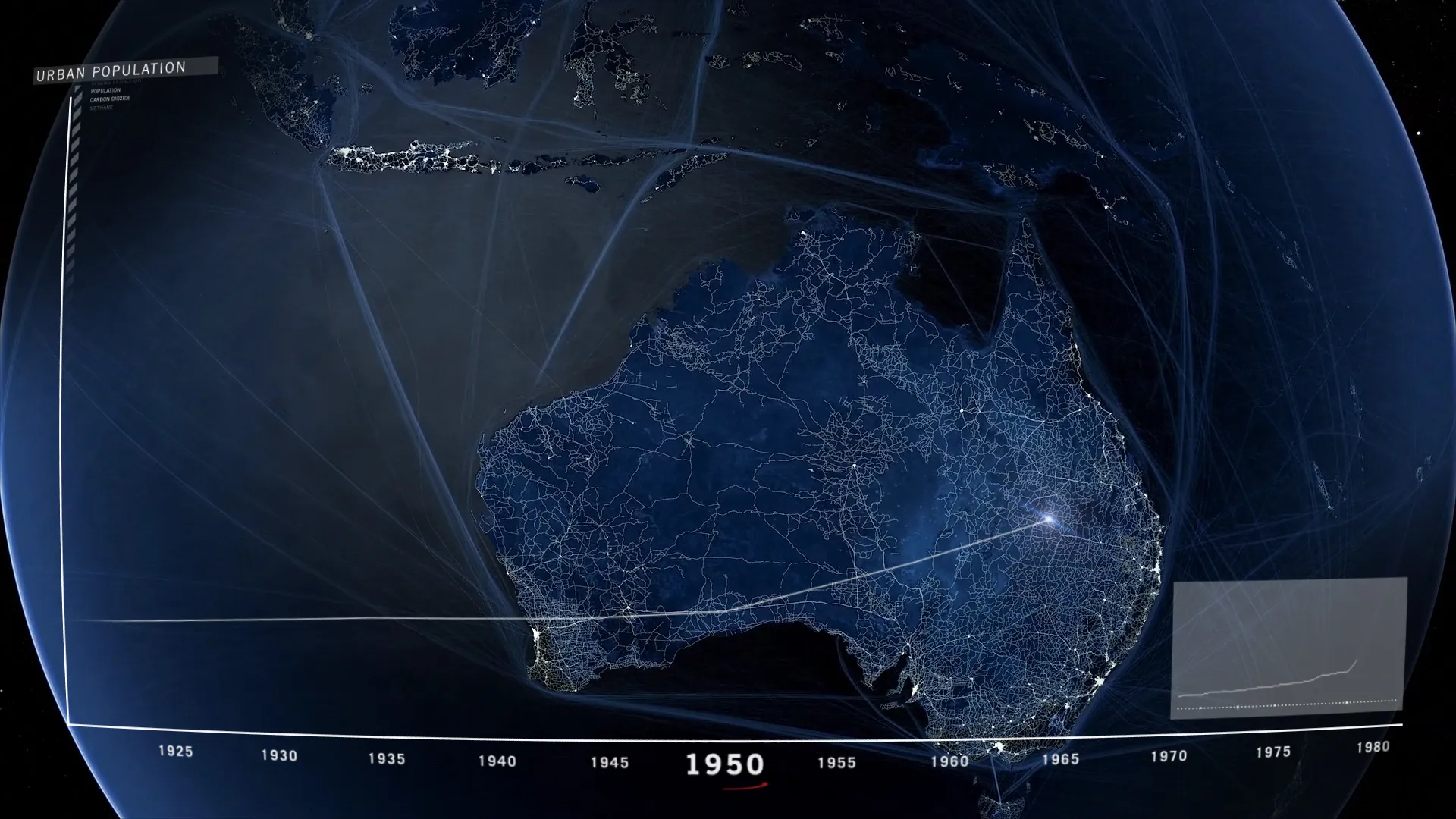 Film still — Australia and Pacific globe visualizing urban population growth, 1950